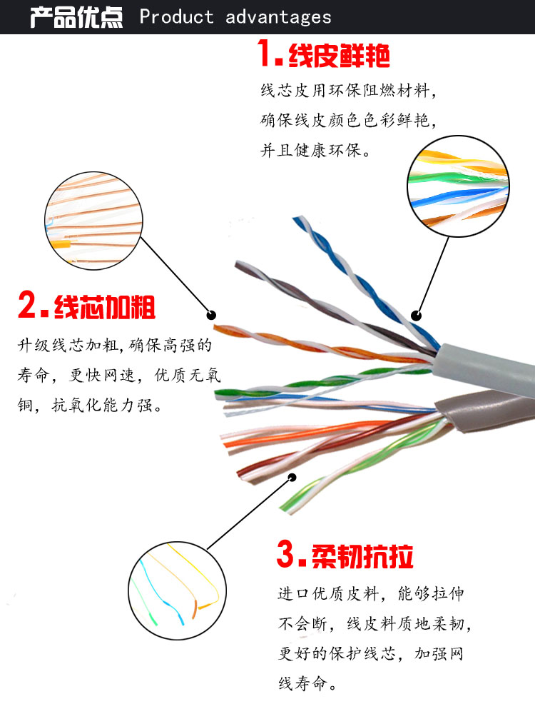 超六类阻水网线|超六类网线|室外网线|阻水网线|电脑线-电线电缆生产厂家